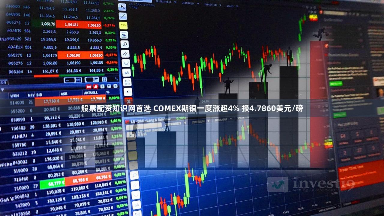 股票配资知识网首选 COMEX期铜一度涨超4% 报4.7860美元/磅