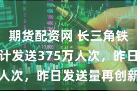 期货配资网 长三角铁路今日预计发送375万人次,昨日发送量再创新高