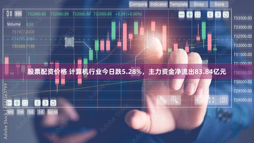 股票配资价格 计算机行业今日跌5.28%，主力资金净流出83.84亿元