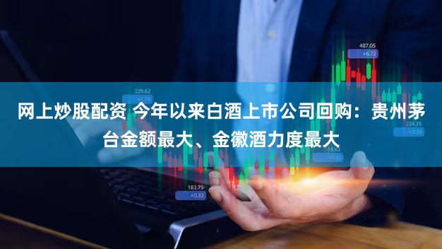 网上炒股配资 今年以来白酒上市公司回购：贵州茅台金额最大、金徽酒力度最大