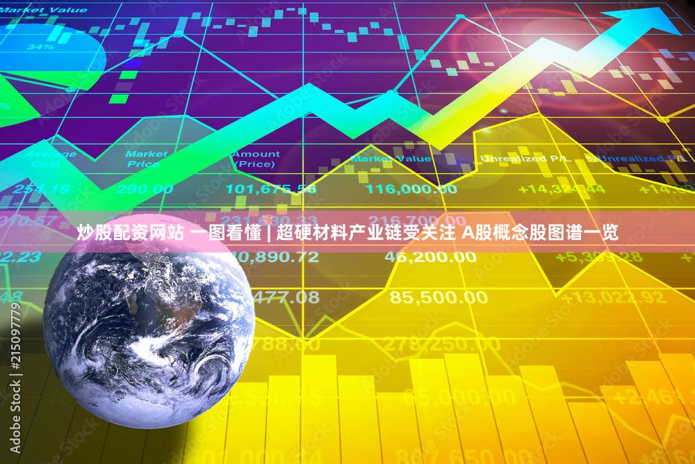 炒股配资网站 一图看懂 | 超硬材料产业链受关注 A股概念股图谱一览